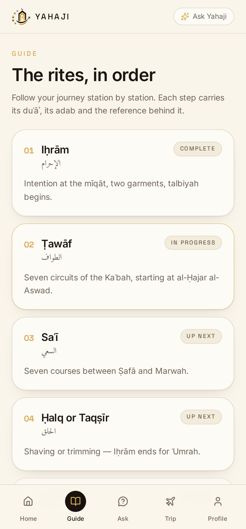 Ritual guide listing the stations of ʿUmrah